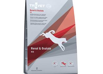 Renal & Oxalate RID