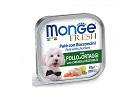 Fresh Pate & Chunkies 200gr